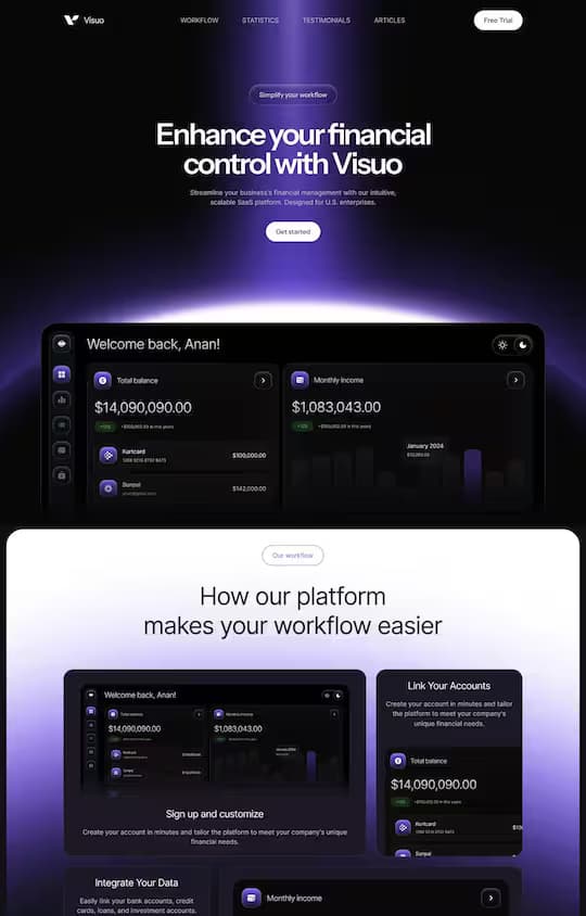 Template website Visio